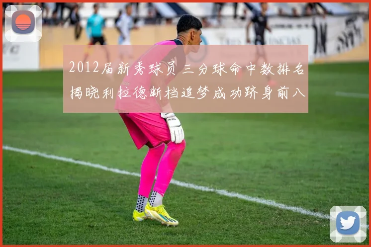 2012届新秀球员三分球命中数排名揭晓利拉德断档追梦成功跻身前八